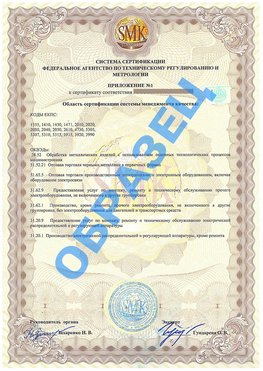 Приложение 1 Соликамск Сертификат ГОСТ РВ 0015-002